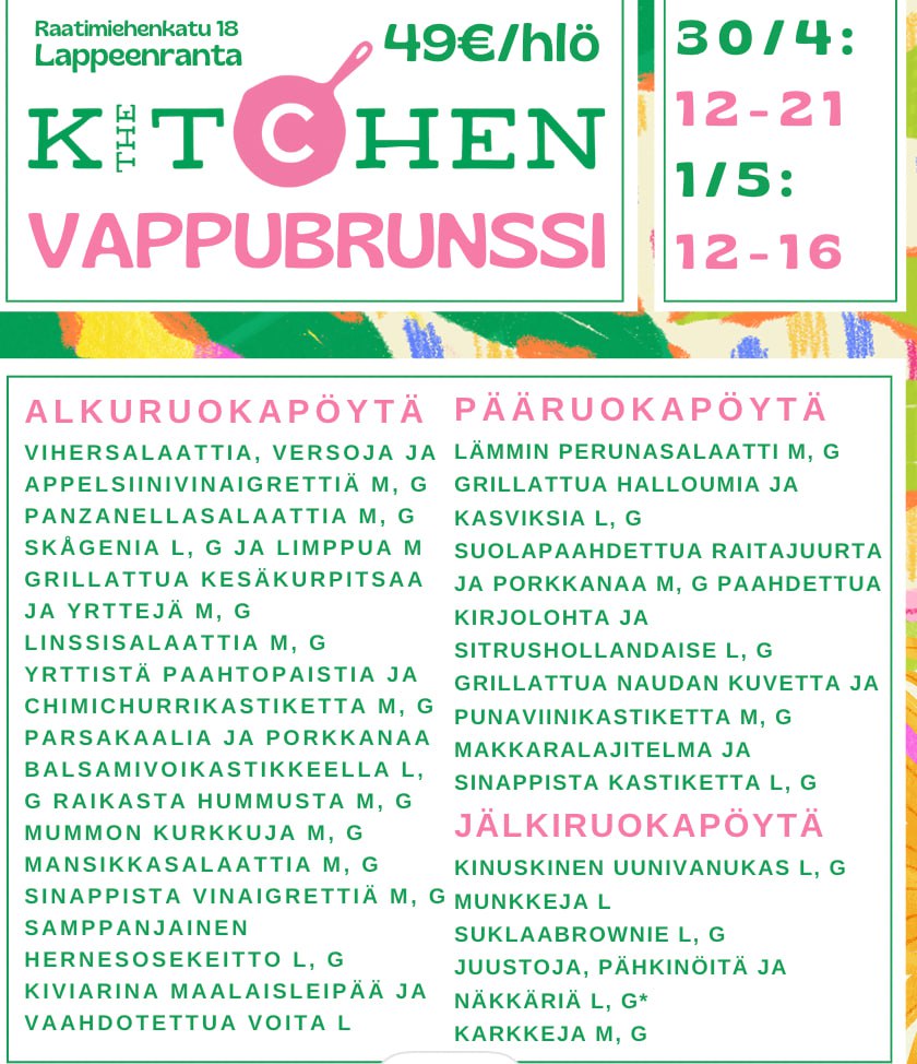 Ravintola The Kitchen Lappeenranta | Mutkaton ja rehdisti ronski